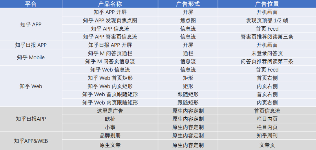 BossCMS 网站管理系统